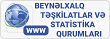 beynelxalq-teskilatlar-ve-statistika-qurumlari